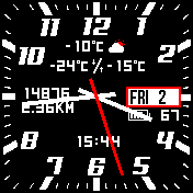华米跃我Amazfit Bip手表表盘