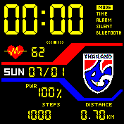 华米跃我Amazfit Bip手表表盘