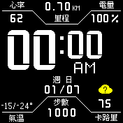 华米跃我Amazfit Bip手表表盘