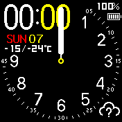 华米跃我Amazfit Bip手表表盘