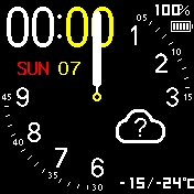 华米跃我Amazfit Bip手表表盘