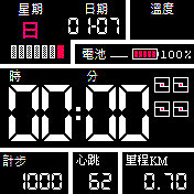 华米跃我Amazfit Bip手表表盘