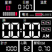 华米跃我Amazfit Bip手表表盘