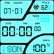 华米跃我Amazfit Bip手表表盘