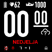 华米跃我Amazfit Bip手表表盘