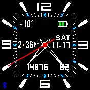 华米跃我Amazfit Bip手表表盘