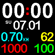 华米跃我Amazfit Bip手表表盘