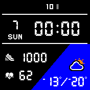 华米跃我Amazfit Bip手表表盘