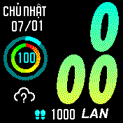 华米跃我Amazfit Bip手表表盘