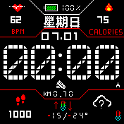 华米跃我Amazfit Bip手表表盘