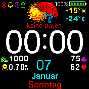 华米跃我Amazfit Bip手表表盘