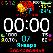 华米跃我Amazfit Bip手表表盘