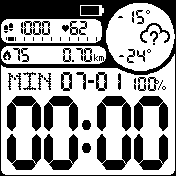 华米跃我Amazfit Bip手表表盘