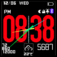 华米跃我Amazfit Bip手表表盘