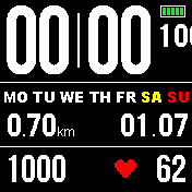 华米跃我Amazfit Bip手表表盘