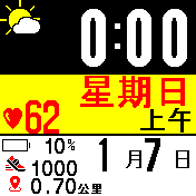 华米跃我Amazfit Bip手表表盘