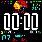 华米跃我Amazfit Bip手表表盘
