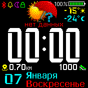 华米跃我Amazfit Bip手表表盘