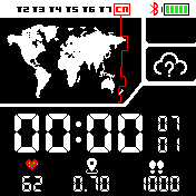华米跃我Amazfit Bip手表表盘