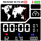 华米跃我Amazfit Bip手表表盘