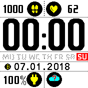 华米跃我Amazfit Bip手表表盘