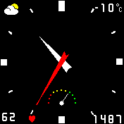 华米跃我Amazfit Bip手表表盘