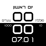 华米跃我Amazfit Bip手表表盘