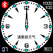 华米跃我Amazfit Bip手表表盘