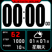 华米跃我Amazfit Bip手表表盘