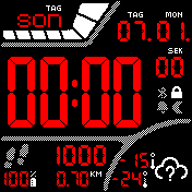 华米跃我Amazfit Bip手表表盘