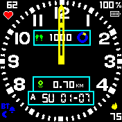 华米跃我Amazfit Bip手表表盘