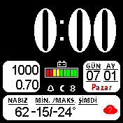 华米跃我Amazfit Bip手表表盘