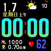 华米跃我Amazfit Bip手表表盘