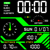 华米跃我Amazfit Bip手表表盘