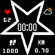 华米跃我Amazfit Bip手表表盘