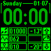 华米跃我Amazfit Bip手表表盘