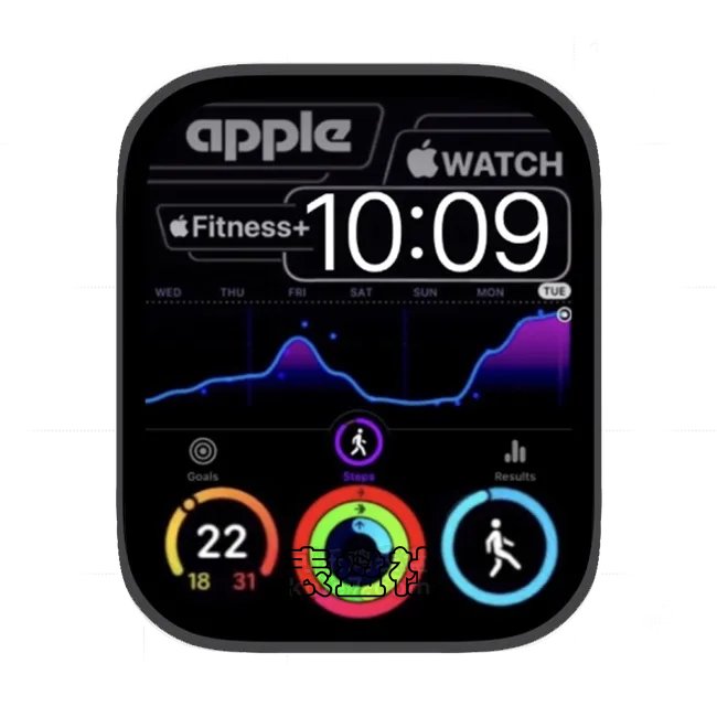 apple多功能运动苹果手表iwatch壁纸表盘