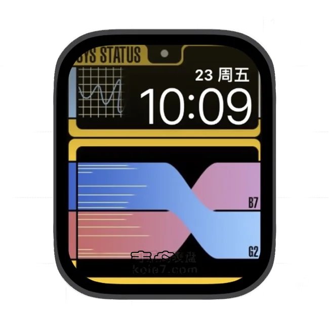 苹果手表iwatch壁纸表盘