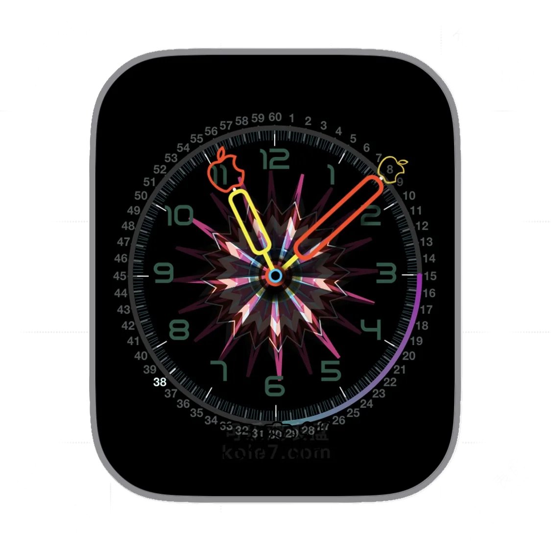 大圆盘数字渐变色表盘