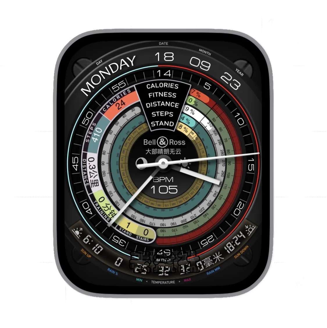 Bell@Ross柏莱士高级炫酷复杂功能表盘