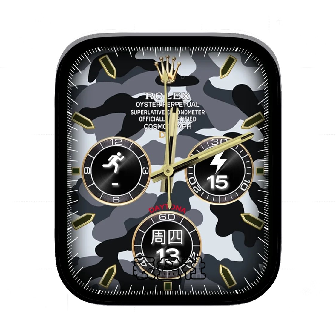 Rolex劳力士迷彩三盘式表盘