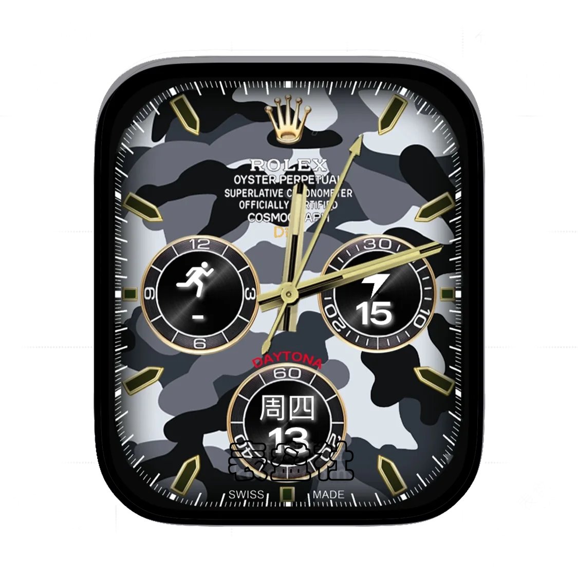 Rolex劳力士迷彩三盘式Ultra专用表盘