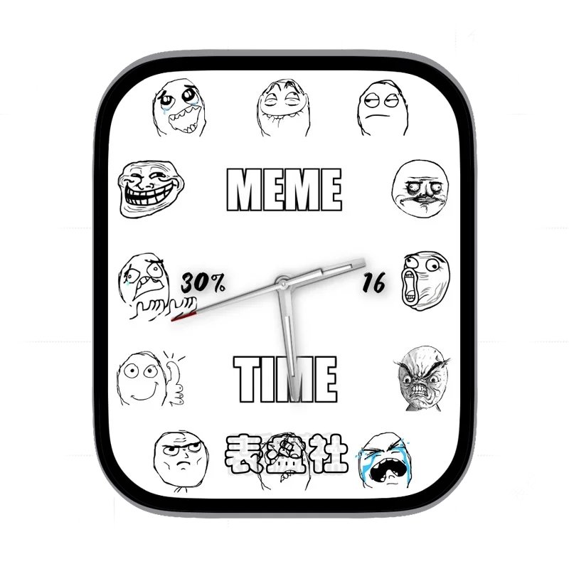 meme暴走表情包白色背景表盘表盘