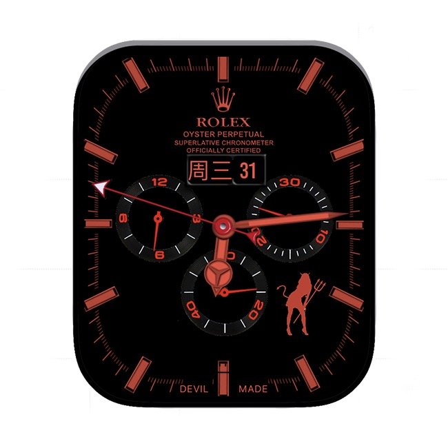 ROLEX劳力士玫瑰红日期三盘式猫人指针UItra专用表盘