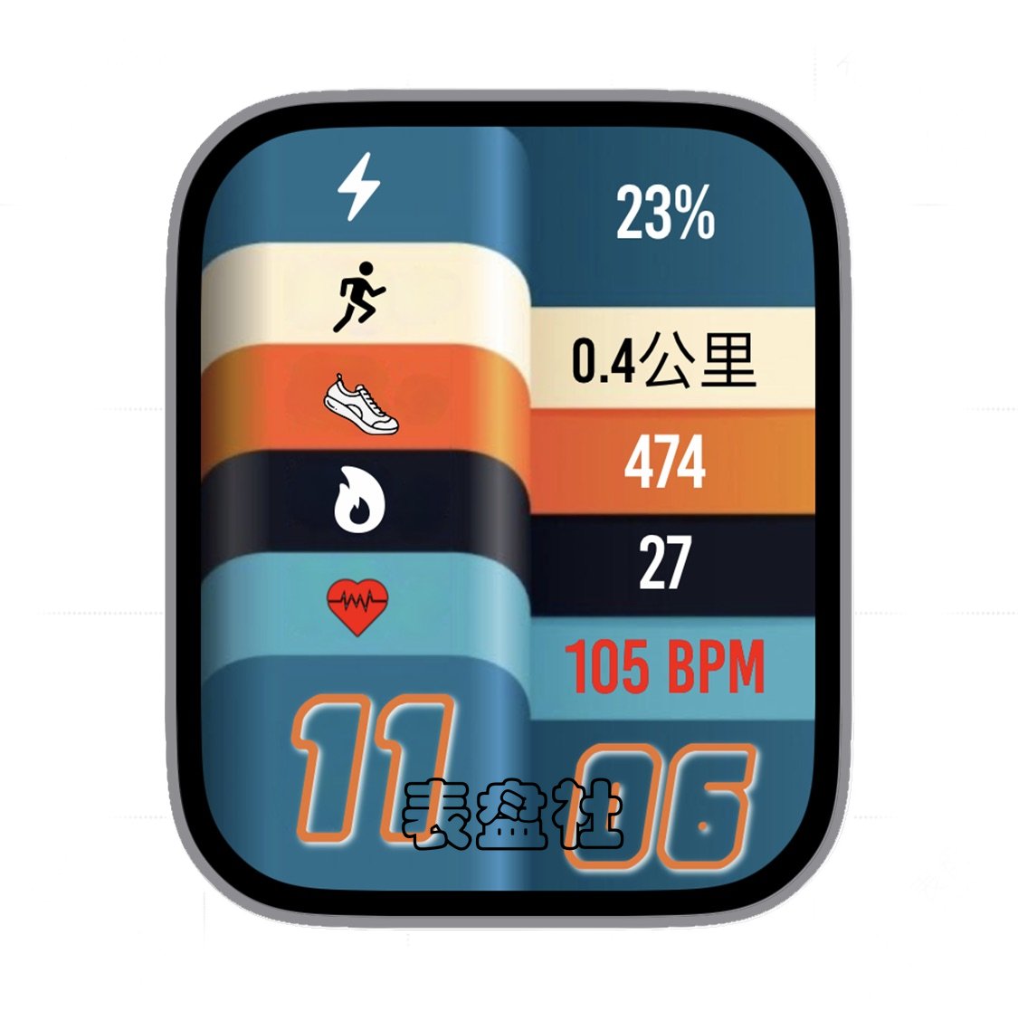 3D错觉多功能显示表盘