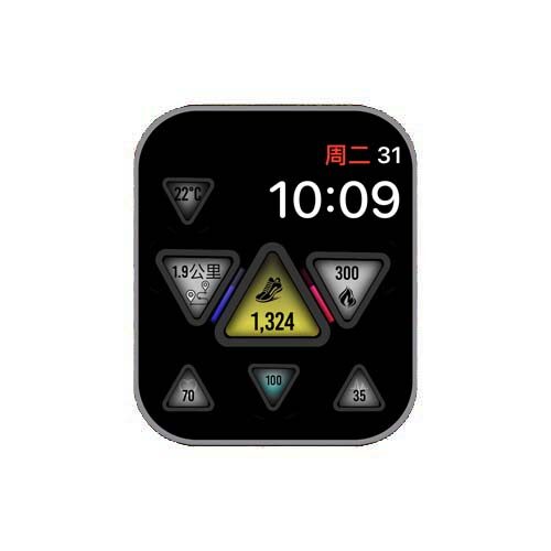 数字运动步数表盘