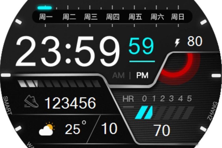 数字表盘 – 表盘社