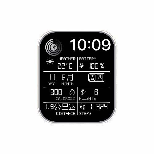 数字运动环S7系列表盘