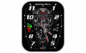 RICHARD MILLE理查德米勒数字指针表盘