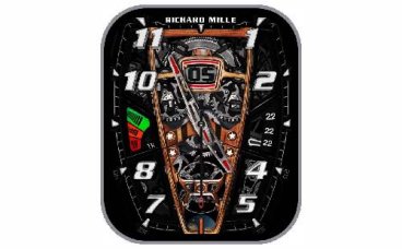 RICHARD MILLE理查德米勒数字指针表盘